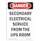 Signmission OSHA Danger Sign, 10" Height, Rigid Plastic, Secondary Electrical Service From, Portrait OS-DS-P-710-V-1963 - alternate 1